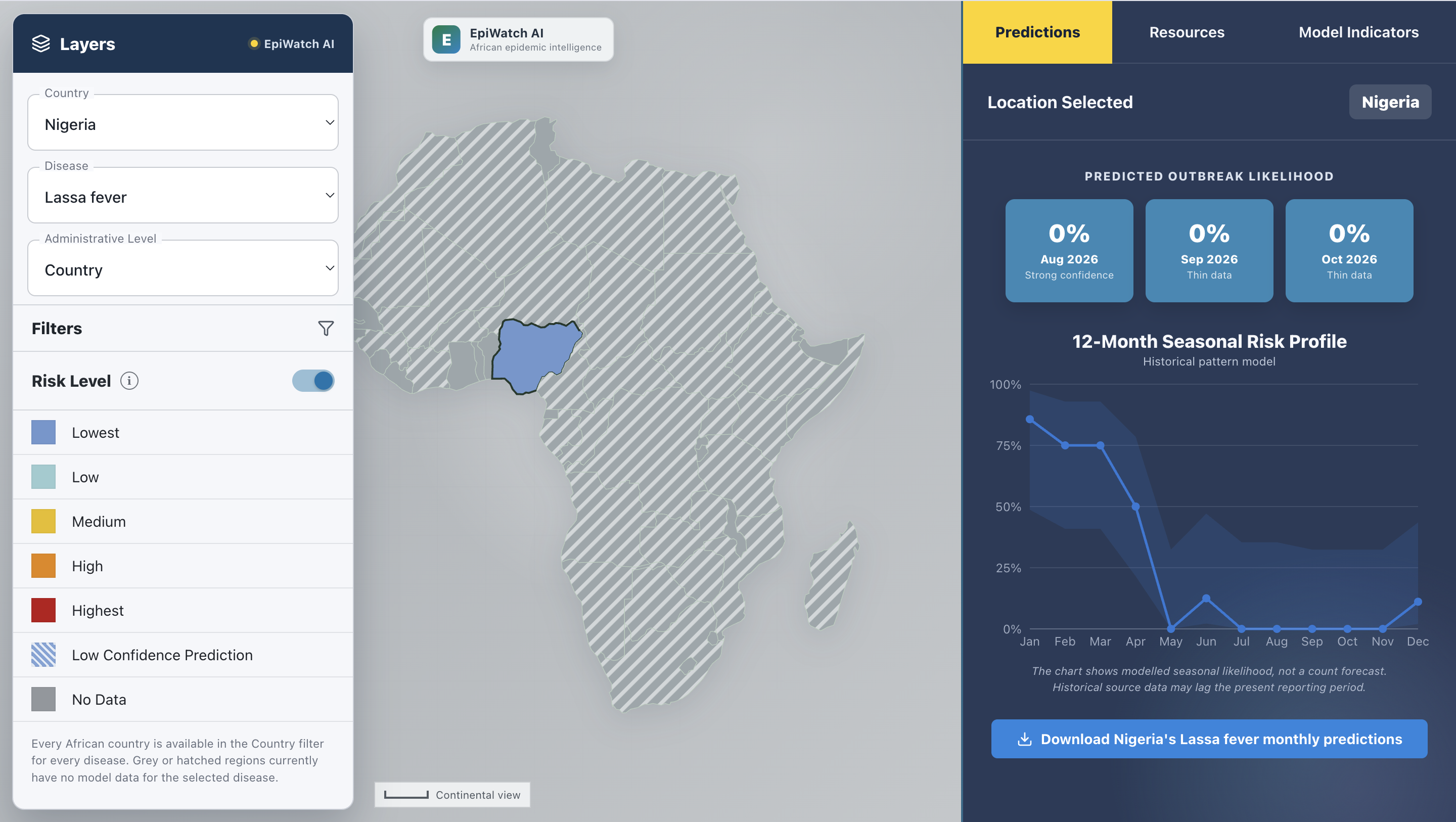 EpiWatch AI dashboard showing an Africa outbreak map, country and disease filters, predicted outbreak likelihood and a 12-month seasonal risk profile.
